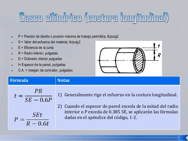 Canculo De Recipientes A Presion