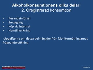 Skolelevers drogvanor
• Resandeinförsel
• Smuggling
• Köp via Internet
• Hemtillverkning
-Uppgifterna om dessa delmängder från Monitormätningarnas
frågeundersökning
www.can.se
Alkoholkonsumtionens olika delar:
2. Oregistrerad konsumtion
 