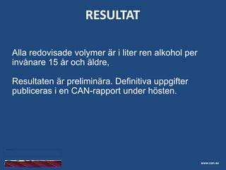 Skolelevers drogvanor
Alla redovisade volymer är i liter ren alkohol per
invånare 15 år och äldre,
Resultaten är preliminära. Definitiva uppgifter
publiceras i en CAN-rapport under hösten.
www.can.se
RESULTAT
 