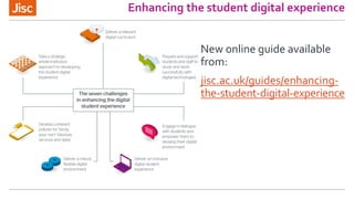 Enhancing the student digital experience
New online guide available
from:
jisc.ac.uk/guides/enhancing-
the-student-digital-experience
 