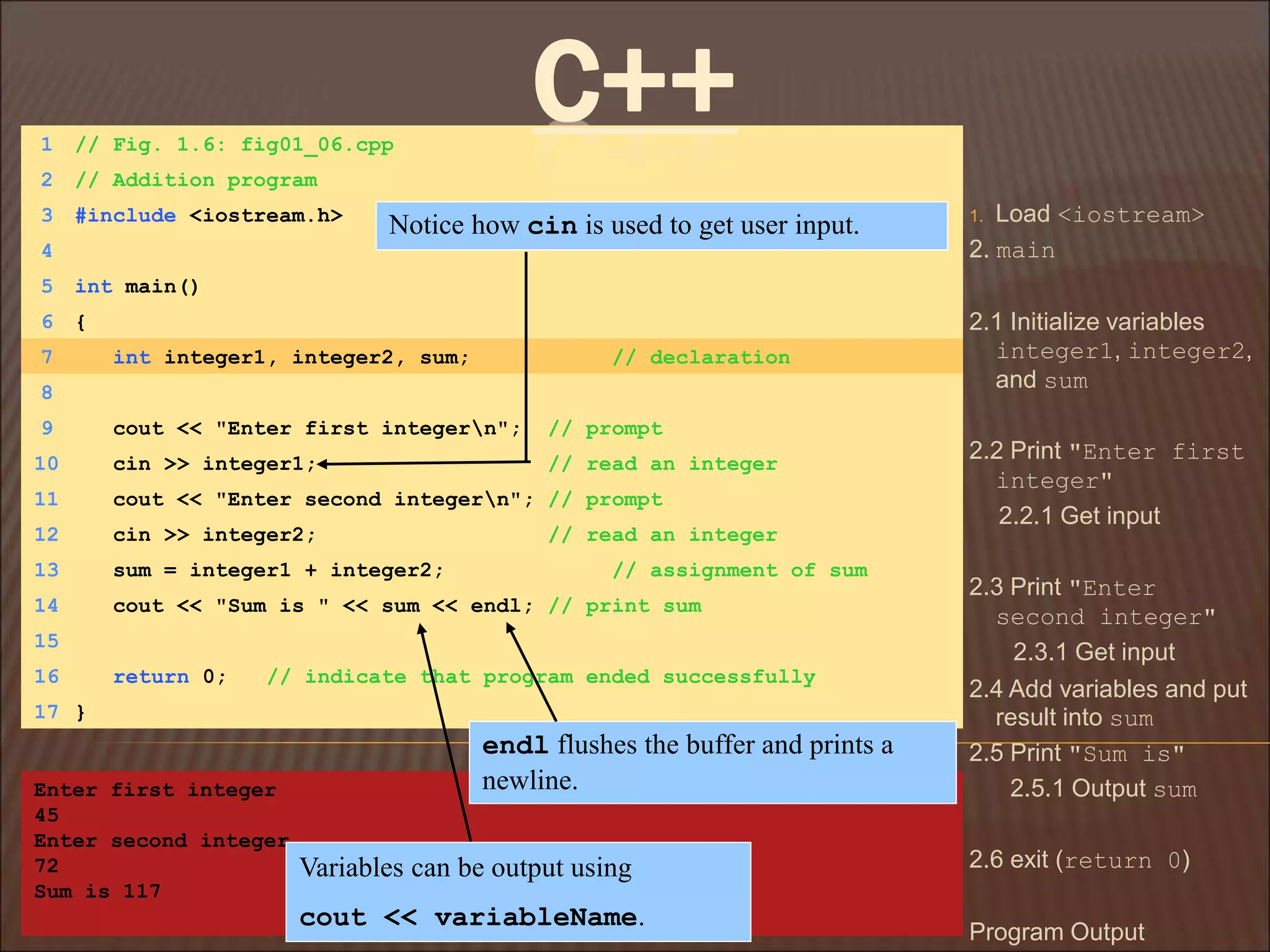 1. Load <iostream>
2. main
2.1 Initialize variables
integer1, integer2,
and sum
2.2 Print "Enter first
integer"
2.2.1 Get input
2.3 Print "Enter
second integer"
2.3.1 Get input
2.4 Add variables and put
result into sum
2.5 Print "Sum is"
2.5.1 Output sum
2.6 exit (return 0)
Program Output
1 // Fig. 1.6: fig01_06.cpp
2 // Addition program
3 #include <iostream.h>
4
5 int main()
6 {
7 int integer1, integer2, sum; // declaration
8
9 cout << "Enter first integern"; // prompt
10 cin >> integer1; // read an integer
11 cout << "Enter second integern"; // prompt
12 cin >> integer2; // read an integer
13 sum = integer1 + integer2; // assignment of sum
14 cout << "Sum is " << sum << endl; // print sum
15
16 return 0; // indicate that program ended successfully
17 }
Enter first integer
45
Enter second integer
72
Sum is 117
Variables can be output using
cout << variableName.
endl flushes the buffer and prints a
newline.
Notice how cin is used to get user input.
C++
 