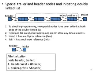 • Special trailer and header nodes and initiating doubly
linked list
55
trailer
header nodes/positions
1. To simplify prog...