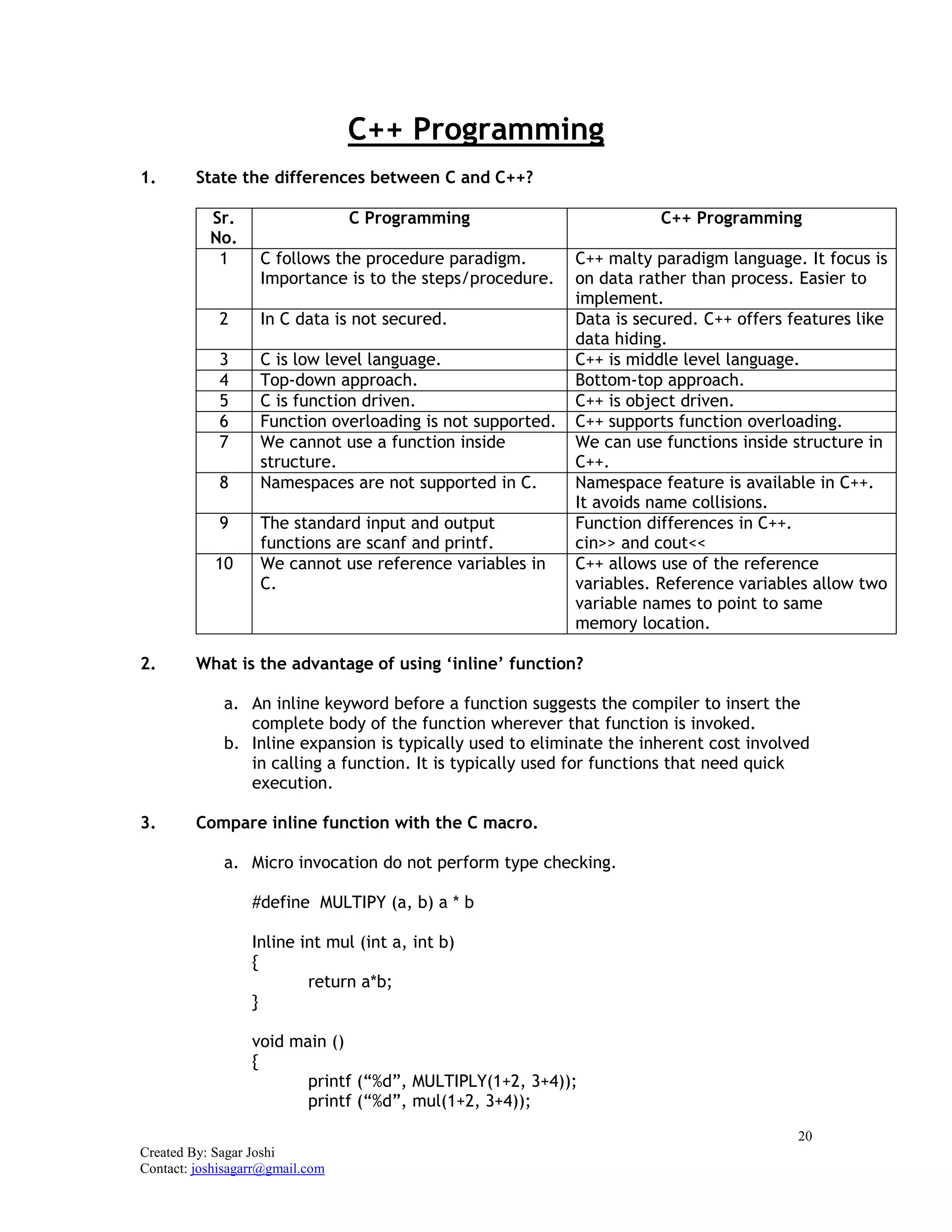 20
Created By: Sagar Joshi
Contact: joshisagarr@gmail.com
C++ Programming
1. State the differences between C and C++?
Sr.
No.
C Programming C++ Programming
1 C follows the procedure paradigm.
Importance is to the steps/procedure.
C++ malty paradigm language. It focus is
on data rather than process. Easier to
implement.
2 In C data is not secured. Data is secured. C++ offers features like
data hiding.
3 C is low level language. C++ is middle level language.
4 Top-down approach. Bottom-top approach.
5 C is function driven. C++ is object driven.
6 Function overloading is not supported. C++ supports function overloading.
7 We cannot use a function inside
structure.
We can use functions inside structure in
C++.
8 Namespaces are not supported in C. Namespace feature is available in C++.
It avoids name collisions.
9 The standard input and output
functions are scanf and printf.
Function differences in C++.
cin>> and cout<<
10 We cannot use reference variables in
C.
C++ allows use of the reference
variables. Reference variables allow two
variable names to point to same
memory location.
2. What is the advantage of using ‘inline’ function?
a. An inline keyword before a function suggests the compiler to insert the
complete body of the function wherever that function is invoked.
b. Inline expansion is typically used to eliminate the inherent cost involved
in calling a function. It is typically used for functions that need quick
execution.
3. Compare inline function with the C macro.
a. Micro invocation do not perform type checking.
#define MULTIPY (a, b) a * b
Inline int mul (int a, int b)
{
return a*b;
}
void main ()
{
printf (“%d”, MULTIPLY(1+2, 3+4));
printf (“%d”, mul(1+2, 3+4));
 