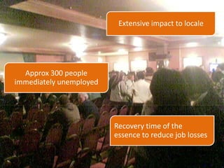 Disaster Recovery @ C&D Foods | PPTX