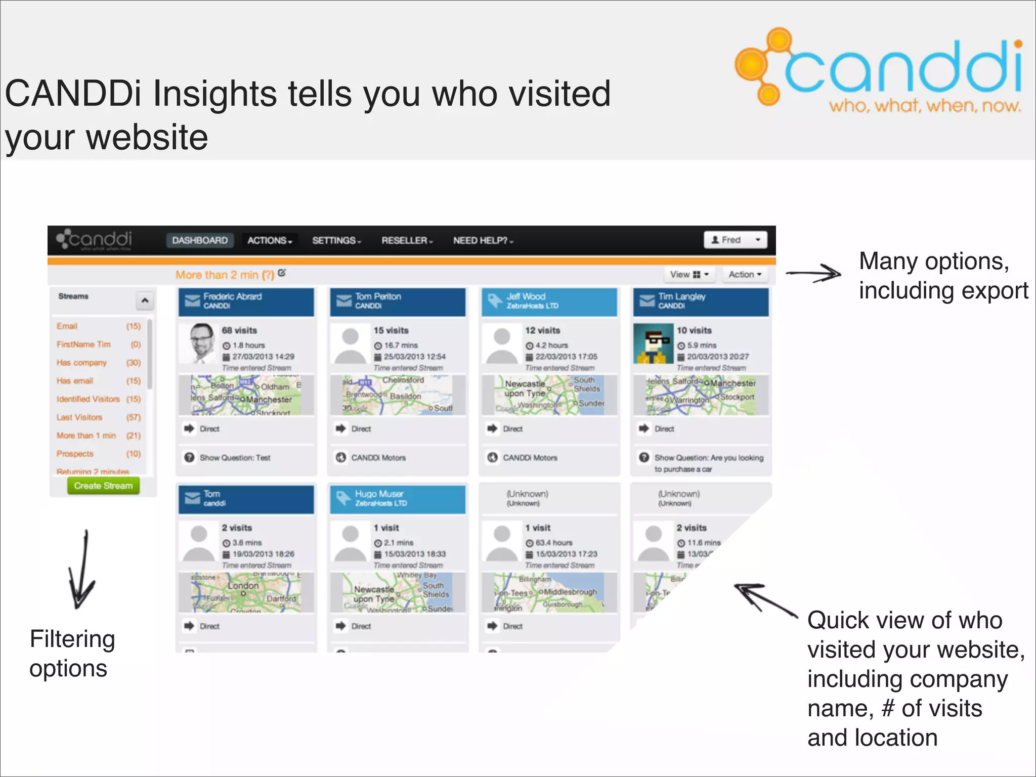 But there’s a lot of people who visit your
website you don’t know about

 Someone from MyCompany
 ltd visited 3 times
 and looked at your offering




                                                 ?
 for 12 minutes
                                      What if
 Frank (a prospect from 2
 months ago) just came
                                      you could
 back to your website                 know all that
Jane downloaded This.pdf
but looked at two other
products
 
