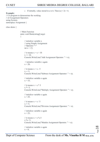 C#.NET SHREE MEDHA DEGREE COLLEGE, BALLARI
Dept of Computer Science From the desk of Ms. Vinutha H M M.Sc. (CS)
Page
18
o If initially, value stored in a is 6. Then (a |= 2) = 6.
Example:
// C# program to demonstrate the working
// of Assignment Operators
using System;
namespace Assignment {
class demo {
// Main Function
static void Main(string[] args)
{
// initialize variable x
// using Simple Assignment
// Operator "="
int x = 15;
// it means x = x + 10
x += 10;
Console.WriteLine("Add Assignment Operator: " + x);
// initialize variable x again
x = 20;
// it means x = x - 5
x -= 5;
Console.WriteLine("Subtract Assignment Operator: " + x);
// initialize variable x again
x = 15;
// it means x = x * 5
x *= 5;
Console.WriteLine("Multiply Assignment Operator: " + x);
// initialize variable x again
x = 25;
// it means x = x / 5
x /= 5;
Console.WriteLine("Division Assignment Operator: " + x);
// initialize variable x again
x = 25;
// it means x = x % 5
x %= 5;
Console.WriteLine("Modulo Assignment Operator: " + x);
// initialize variable x again
x = 8;
 