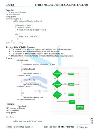 C#.NET SHREE MEDHA DEGREE COLLEGE, BALLARI
Dept of Computer Science From the desk of Ms. Vinutha H M M.Sc. (CS)
Page
22
Example:
// C# program to illustrate
// if-else statement
using System;
public class demo {
public static void Main(string[] args)
{
string name = "smdc";
if (name == "smdc") {
Console.WriteLine("Smdc College");
}
else {
Console.WriteLine("smdc");
}
}}
Output: Smdc College
if – else – if/else_if ladder Statement
➢ The if-else-if ladder statement executes one condition from multiple statements.
➢ The execution starts from top and checked for each if condition.
➢ The statement of if block will be executed which evaluates to be true.
➢ If none of the if condition evaluates to be true then the last else block is evaluated.
Syntax:
if(condition1)
{
// code to be executed if condition1 is true
}
else if(condition2)
{
// code to be executed if
condition2 is true
}
else if(condition3)
{
// code to be executed if
condition3 is true
}
...
else
{
// code to be executed if all
the conditions are false
}
Example:
Flowchart:
// C# program to illustrate
// if-else-if ladder
using System;
class demo {
public static void Main(String[] args)
{
 