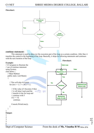 C#.NET SHREE MEDHA DEGREE COLLEGE, BALLARI
Dept of Computer Science From the desk of Ms. Vinutha H M M.Sc. (CS)
Page
31
Flowchart:
continue statement:
This statement is used to skip over the execution part of the loop on a certain condition. After that, it
transfers the control to the beginning of the loop. Basically, it skips its following statements and continues
with the next iteration of the loop.
Flowchart:
Example:
// C# program to illustrate the
// use of continue statement
using System;
class demo {
// Main Method
public static void Main()
{
// This will skip 4 to print
for (int i = 1; i <= 10; i++) {
// if the value of i becomes 4 then
// it will skip 4 and send the
// transfer to the for loop and
// continue with 5
if (i == 4)
continue;
Console.WriteLine(i);
}
}
}
Output:
1
2
3
5
6
 