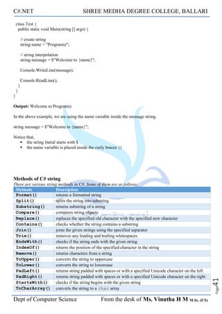 C#.NET SHREE MEDHA DEGREE COLLEGE, BALLARI
Dept of Computer Science From the desk of Ms. Vinutha H M M.Sc. (CS)
Page
41
class Test {
public static void Main(string [] args) {
// create string
string name = "Programiz";
// string interpolation
string message = $"Welcome to {name}";
Console.WriteLine(message);
Console.ReadLine();
}
}
}
Output: Welcome to Programiz
In the above example, we are using the name variable inside the message string.
string message = $"Welcome to {name}";
Notice that,
▪ the string literal starts with $
▪ the name variable is placed inside the curly braces {}
Methods of C# string
There are various string methods in C#. Some of them are as follows:
Methods Description
Format() returns a formatted string
Split() splits the string into substring
Substring() returns substring of a string
Compare() compares string objects
Replace() replaces the specified old character with the specified new character
Contains() checks whether the string contains a substring
Join() joins the given strings using the specified separator
Trim() removes any leading and trailing whitespaces
EndsWith() checks if the string ends with the given string
IndexOf() returns the position of the specified character in the string
Remove() returns characters from a string
ToUpper() converts the string to uppercase
ToLower() converts the string to lowercase
PadLeft() returns string padded with spaces or with a specified Unicode character on the left
PadRight() returns string padded with spaces or with a specified Unicode character on the right
StartsWith() checks if the string begins with the given string
ToCharArray() converts the string to a char array
 