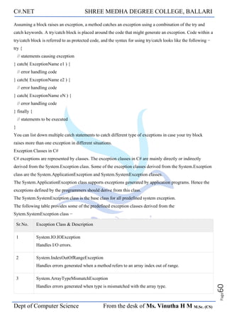 C#.NET SHREE MEDHA DEGREE COLLEGE, BALLARI
Dept of Computer Science From the desk of Ms. Vinutha H M M.Sc. (CS)
Page
60
Assuming a block raises an exception, a method catches an exception using a combination of the try and
catch keywords. A try/catch block is placed around the code that might generate an exception. Code within a
try/catch block is referred to as protected code, and the syntax for using try/catch looks like the following −
try {
// statements causing exception
} catch( ExceptionName e1 ) {
// error handling code
} catch( ExceptionName e2 ) {
// error handling code
} catch( ExceptionName eN ) {
// error handling code
} finally {
// statements to be executed
}
You can list down multiple catch statements to catch different type of exceptions in case your try block
raises more than one exception in different situations.
Exception Classes in C#
C# exceptions are represented by classes. The exception classes in C# are mainly directly or indirectly
derived from the System.Exception class. Some of the exception classes derived from the System.Exception
class are the System.ApplicationException and System.SystemException classes.
The System.ApplicationException class supports exceptions generated by application programs. Hence the
exceptions defined by the programmers should derive from this class.
The System.SystemException class is the base class for all predefined system exception.
The following table provides some of the predefined exception classes derived from the
Sytem.SystemException class −
Sr.No. Exception Class & Description
1 System.IO.IOException
Handles I/O errors.
2 System.IndexOutOfRangeException
Handles errors generated when a method refers to an array index out of range.
3 System.ArrayTypeMismatchException
Handles errors generated when type is mismatched with the array type.
 
