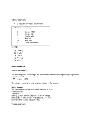 Bitwise Operators
 C supports bitwise six bit operators
Operator Meaning
&
|
^
<<
>>
~
Bitwise AND
Bitwise OR
Bitwise XOR
Shift left
Shift right
One’s complement
Example
1) C=a&b;
2) C=a|b;
3) C=a^b;
4) X<<=3;
5) X>>=2;
Special operators
Pointer operator(*)
The pointer operator is used to get the content of the address operator pointing to a particular
memory element.
Address operator(&)
The address operator & is used to get the address of the variable.
Sizeof operator
The sizeof operator gives the size of its operand in bytes.
sizeof(operand);
Examples :
Sizeof(a); //here it return 2 byte if a is of type integer
Sizeof(2.5); //here it return 4 bytes because 2.5 is float
Sizeof(double) //here it returns 8 bytes
Comma operator(,)
 
