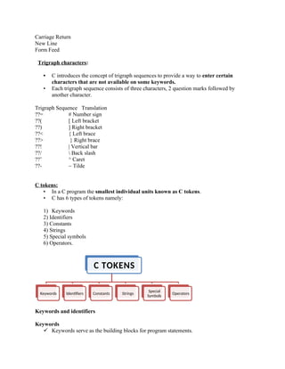 Carriage Return
New Line
Form Feed
Trigraph characters:
• C introduces the concept of trigraph sequences to provide a way to enter certain
characters that are not available on some keywords.
• Each trigraph sequence consists of three characters, 2 question marks followed by
another character.
Trigraph Sequence Translation
??= # Number sign
??( [ Left bracket
??) ] Right bracket
??< { Left brace
??> } Right brace
??! | Vertical bar
??/  Back slash
??’ ^ Caret
??- ~ Tilde
C tokens:
• In a C program the smallest individual units known as C tokens.
• C has 6 types of tokens namely:
1) Keywords
2) Identifiers
3) Constants
4) Strings
5) Special symbols
6) Operators.
Keywords and identifiers
Keywords
 Keywords serve as the building blocks for program statements.
C TOKENS
Keywords Identifiers Constants Strings
Special
Symbols
Operators
 