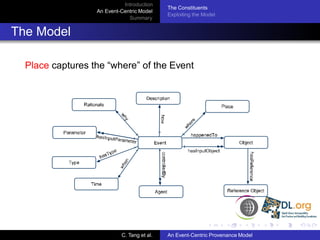 Introduction
                                            The Constituents
                  An Event-Centric Model
                                            Exploiting the Model
                              Summary


The Model

  Place captures the “where” of the Event




                           C. Tang et al.   An Event-Centric Provenance Model
 