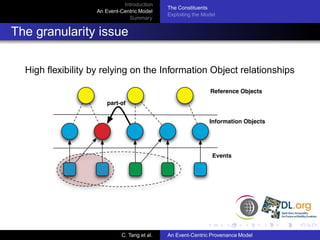 Introduction
                                             The Constituents
                   An Event-Centric Model
                                             Exploiting the Model
                               Summary


The granularity issue

  High ﬂexibility by relying on the Information Object relationships

                                                              Reference Objects

                       part-of


                                                              Information Objects




                                                               Events




                            C. Tang et al.   An Event-Centric Provenance Model
 