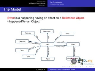 Introduction
                                            The Constituents
                  An Event-Centric Model
                                            Exploiting the Model
                              Summary


The Model

  Event is a happening having an effect on a Reference Object
  <happenedTo> an Object




                           C. Tang et al.   An Event-Centric Provenance Model
 