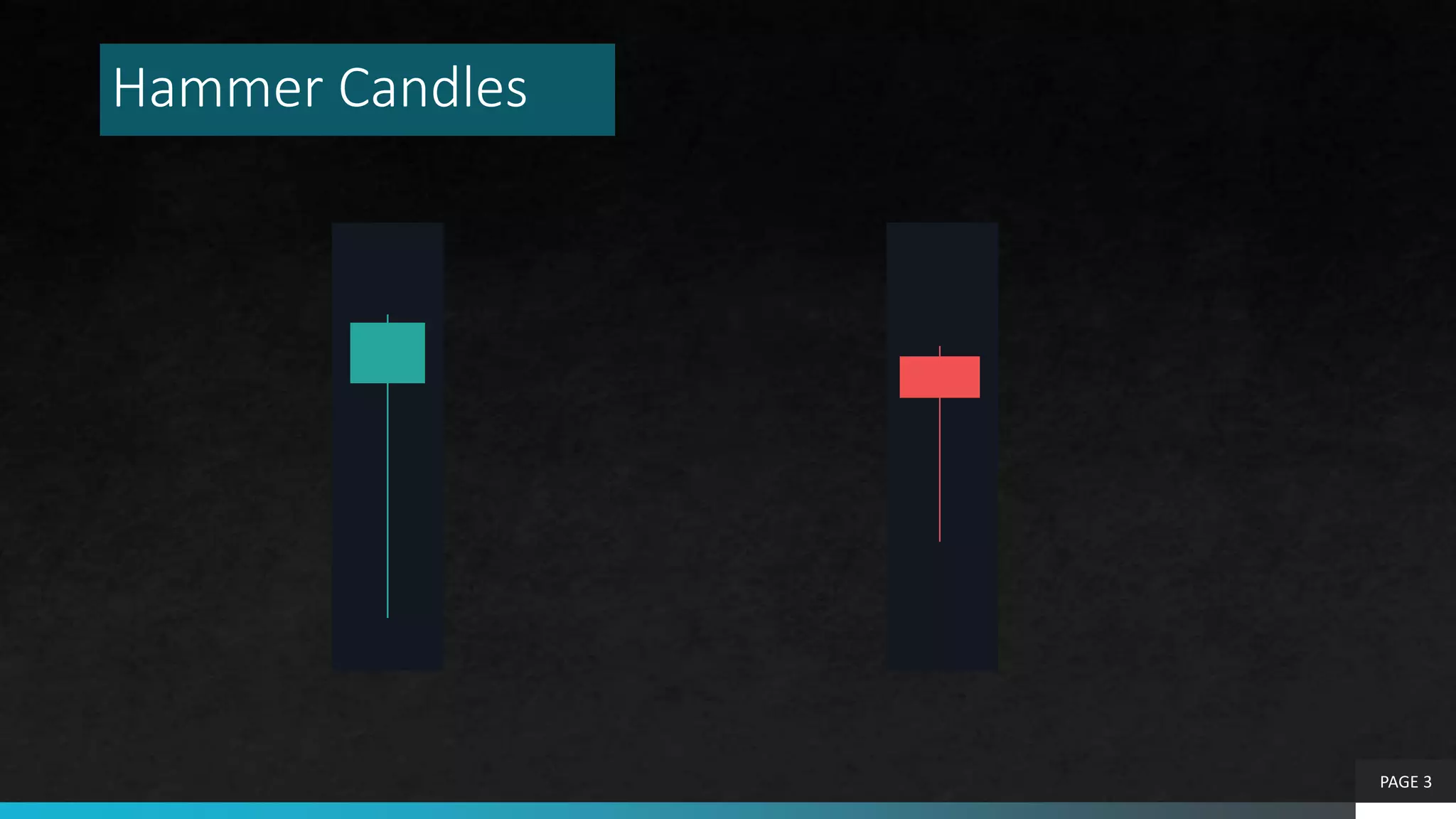 Hammer Candles
PAGE 3
 