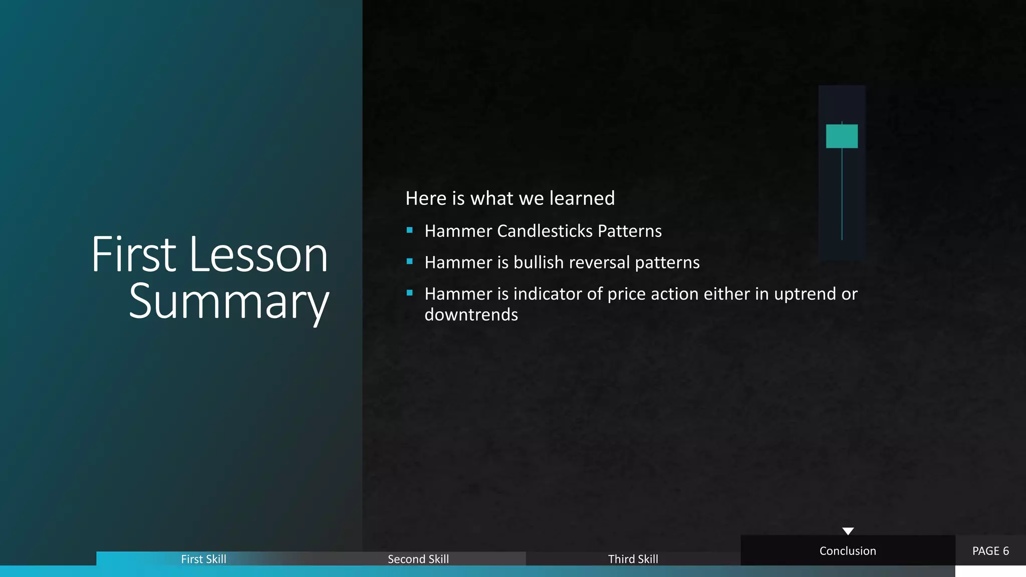 First Lesson
Summary
Here is what we learned
 Hammer Candlesticks Patterns
 Hammer is bullish reversal patterns
 Hammer is indicator of price action either in uptrend or
downtrends
PAGE 6
First Skill Second Skill Third Skill
Conclusion
 