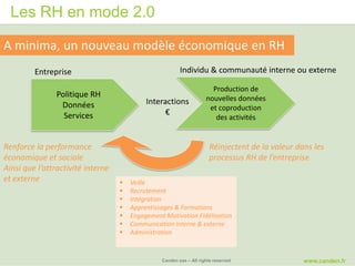Les RH en mode 2.0

A minima, un nouveau modèle économique en RH
         Entreprise                                      Individu & communauté interne ou externe

                                                                       Production de
                Politique RH                                         nouvelles données
                 Données                    Interactions
                                                                      et coproduction
                  Services                        €
                                                                        des activités


Renforce la performance                                               Réinjectent de la valeur dans les
économique et sociale                                                 processus RH de l’entreprise
Ainsi que l’attractivité interne
et externe                            Veille
                                      Recrutement
                                      Intégration
                                      Apprentissages & Formations
                                      Engagement Motivation Fidélisation
                                      Communication interne & externe
                                      Administration


                                                 Canden sas – All rights reserved                www.canden.fr
 