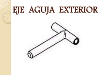 EJE AGUJA EXTERIOR
 