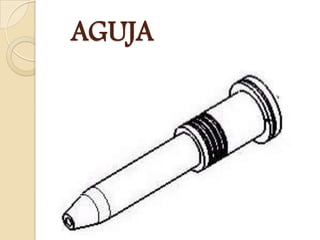 AGUJA
 