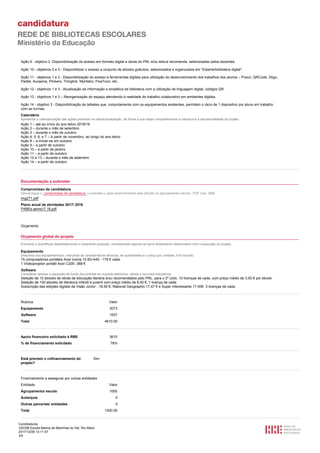 Candidaturas
330358 Escola Básica de Marinhas do Sal, Rio Maior
2017/12/06 13:11:47
3/4
Ação 9 - objetivo 2 -Disponibilização do acesso em formato digital a obras do PNL e/ou leitura recomenda, selecionadas pelos docentes.
Ação 10 - objetivos 2 e 3 - Disponibilizar o acesso a conjunto de ebooks gratuitos, selecionados e organizados em “Estante/biblioteca digital”.
Ação 11 - objetivos 1 e 3 - Disponibilização do acesso a ferramentas digitais para utilização do desenvolvimento dos trabalhos dos alunos – Prezzi, QRCode, Diigo,
Padlet, Aurasma, Plickers, Thinglink, MyHistro, PowToon, etc.
Ação 12 - objetivos 1 e 3 - Atualização da informação e sinalética da biblioteca com a utilização de linguagem digital, códigos QR.
Ação 13 - objetivos 1 e 3 – Reorganização do espaço atendendo à realidade do trabalho colaborativo em ambientes digitais.
Ação 14 - objetivo 3 - Disponibilização de tabletes que, conjuntamente com os equipamentos existentes, permitam o rácio de 1 dispositivo por aluno em trabalho
com as turmas.
Calendário
Apresente a calendarização das ações previstas na operacionalização, de forma a que sejam compreensíveis a natureza e a sequencialidade do projeto.
Ação 1 – até ao início do ano letivo 2018/19
Ação 2 – durante o mês de setembro
Ação 3 – durante o mês de outubro
Ação 4, 5, 6, e 7 – A partir de novembro, ao longo do ano letivo
Ação 8 – a iniciar-se em outubro
Ação 9 – a partir de outubro
Ação 10 – a partir de janeiro
Ação 11 – a partir de outubro
Ação 12 e 13 – durante o mês de setembro
Ação 14 – a partir de outubro
Documentação a submeter
Compromisso de candidatura
Descarregue o compromisso de candidatura e submeta-o, após preenchimento pela direção do agrupamento/ escola - PDF max. 2MB.
img271.pdf
Plano anual de atividades 2017/ 2018
PABEs.aems17.18.pdf
Orçamento
Orçamento global do projeto
Enumere e quantifique detalhadamente o orçamento proposto, considerando apenas os bens diretamente relacionados com a execução do projeto.
Equipamento
Descreva o(s) equipamento(s), indicando as características técnicas, as quantidades e o preço por unidade, IVA incluído.
15 computadores portáteis Acer Iconia 10 B3-A40 - 179 € cada.
1 Vídeoprojetor portátil Acer C205 -388 €
Software
Considerar apenas a aquisição de fundo documental em suporte eletrónico: ebook e recursos educativos.
Seleção de 12 ebooks de obras de educação literária e/ou recomendados pelo PNL, para o 2º ciclo, 10 licenças de cada, com preço médio de 3,50 € por ebook.
Seleção de 100 ebooks de literatura infantil e juvenil com preço médio de 8,50 €, 1 licença de cada.
Subscrição das edições digitais de Visão Júnior - 18,50 €, National Geographic 17,47 € e Super Interessante 17,50€- 3 licenças de cada.
Rubrica Valor
Equipamento 3073
Software 1537
Total 4610.00
Apoio financeiro solicitado à RBE 3610
% de financiamento solicitado 78%
Está previsto o cofinanciamento do
projeto?
Sim
Financiamento a assegurar por outras entidades
Entidade Valor
Agrupamento/ escola 1000
Autarquia 0
Outras parcerias/ entidades 0
Total 1000.00
 