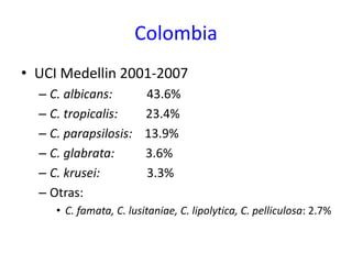 Colombia
• UCI Medellin 2001-2007
– C. albicans: 43.6%
– C. tropicalis: 23.4%
– C. parapsilosis: 13.9%
– C. glabrata: 3.6%
– C. krusei: 3.3%
– Otras:
• C. famata, C. lusitaniae, C. lipolytica, C. pelliculosa: 2.7%
 