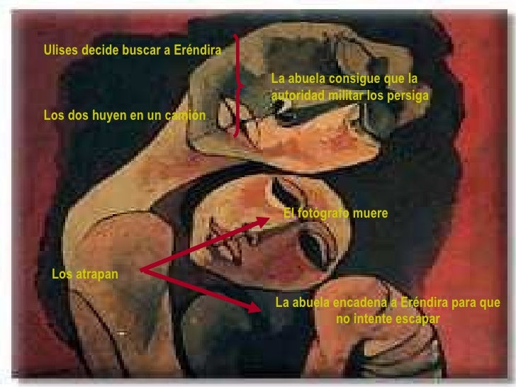 power de la increible y triste historia de la candida
