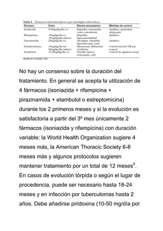 No hay un consenso sobre la duración del
tratamiento. En general se acepta la utilización de
4 fármacos (isoniazida + rifampicina +
pirazinamida + etambutol o estreptomicina)
durante los 2 primeros meses y si la evolución es
satisfactoria a partir del 3º mes únicamente 2
fármacos (isoniazida y rifampicina) con duración
variable: la World Health Organization sugiere 4
meses más, la American Thoracic Society 6-8
meses más y algunos protocolos sugieren
mantener tratamiento por un total de 12 meses9.
En casos de evolución tórpida o según el lugar de
procedencia, puede ser necesario hasta 18-24
meses y en infección por tuberculomas hasta 2
años. Debe añadirse piridoxina (10-50 mg/día por
 