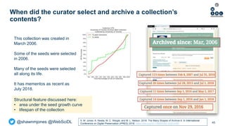 @shawnmjones @WebSciDL
When did the curator select and archive a collection’s
contents?
45
This collection was created in
...