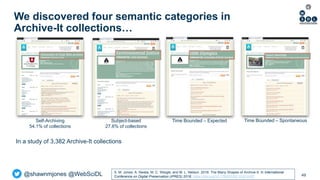 @shawnmjones @WebSciDL 49
Self-Archiving
54.1% of collections
Subject-based
27.6% of collections
Time Bounded – Expected Time Bounded – Spontaneous
In a study of 3,382 Archive-It collections
S. M. Jones, A. Nwala, M. C. Weigle, and M. L. Nelson. 2018. The Many Shapes of Archive-It. In International
Conference on Digital Preservation (iPRES) 2018. https://doi.org/10.17605/OSF.IO/EV42P
We discovered four semantic categories in
Archive-It collections…
 