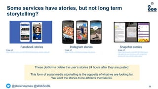@shawnmjones @WebSciDL
Some services have stories, but not long term
storytelling?
58
Facebook stories
Image ref:
https://...