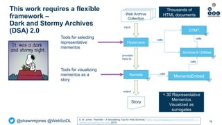@shawnmjones @WebSciDL
This work requires a flexible
framework –
Dark and Stormy Archives
(DSA) 2.0
76
OTMT
Hypercane
Raintale MementoEmbed
Archive-It Utilities
Story
Web Archive
Collection
✅
✅
✅
callscalls
calls
provides
input to
input
output
Thousands of
HTML documents
< 30 Representative
Mementos
Visualized as
surrogates
calls
✅
S. M. Jones. “Raintale – A Storytelling Tool for Web Archives.” https://ws-dl.blogspot.com/2019/07/2019-07-11-
raintale-storytelling-tool.html, 2019.
Tools for selecting
representative
mementos
Tools for visualizing
mementos as a
story
 