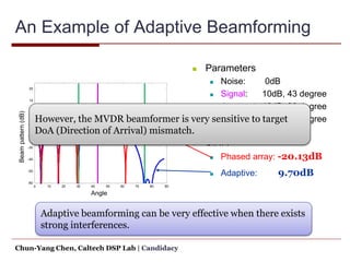 Signal Processing Algorithms for MIMO Radar | PPT