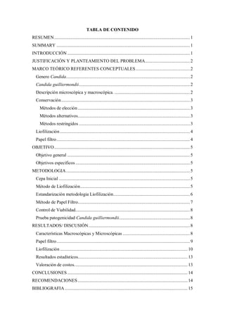 TABLA DE CONTENIDO
RESUMEN...................................................................................................................1
SUMMARY .................................................................................................................1
INTRODUCCIÓN........................................................................................................1
JUSTIFICACIÓN Y PLANTEAMIENTO DEL PROBLEMA......................................2
MARCO TEÓRICO REFERENTES CONCEPTUALES..............................................2
Genero Candida.........................................................................................................2
Candida guilliermondii..............................................................................................2
Descripción microscópica y macroscópica. ................................................................2
Conservación.............................................................................................................3
Métodos de elección ...............................................................................................3
Métodos alternativos...............................................................................................3
Métodos restringidos ..............................................................................................3
Liofilización ..............................................................................................................4
Papel filtro.................................................................................................................4
OBJETIVO...................................................................................................................5
Objetivo general ........................................................................................................5
Objetivos específicos .................................................................................................5
METODOLOGIA.........................................................................................................5
Cepa Inicial ...............................................................................................................5
Método de Liofilización.............................................................................................5
Estandarización metodologia Liofilización.................................................................6
Método de Papel Filtro...............................................................................................7
Control de Viabilidad.................................................................................................8
Prueba patogenicidad Candida guilliermondii............................................................8
RESULTADOS/ DISCUSIÓN......................................................................................8
Características Macroscópicas y Microscópicas .........................................................8
Papel filtro.................................................................................................................9
Liofilización ............................................................................................................ 10
Resultados estadísticos............................................................................................. 13
Valoración de costos................................................................................................ 13
CONCLUSIONES...................................................................................................... 14
RECOMENDACIONES ............................................................................................. 14
BIBLIOGRAFIA ........................................................................................................ 15
 