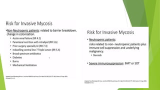 Candida in icu and diagnosis DR M.L. PRASHANTH MD IDCCM | PPTX