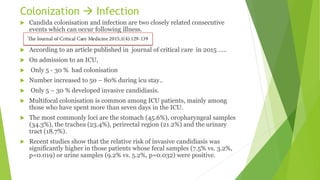 Candida in icu and diagnosis DR M.L. PRASHANTH MD IDCCM | PPTX