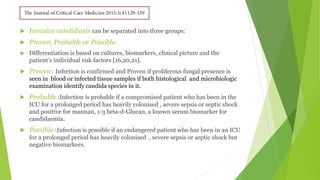 Candida in icu and diagnosis DR M.L. PRASHANTH MD IDCCM | PPTX