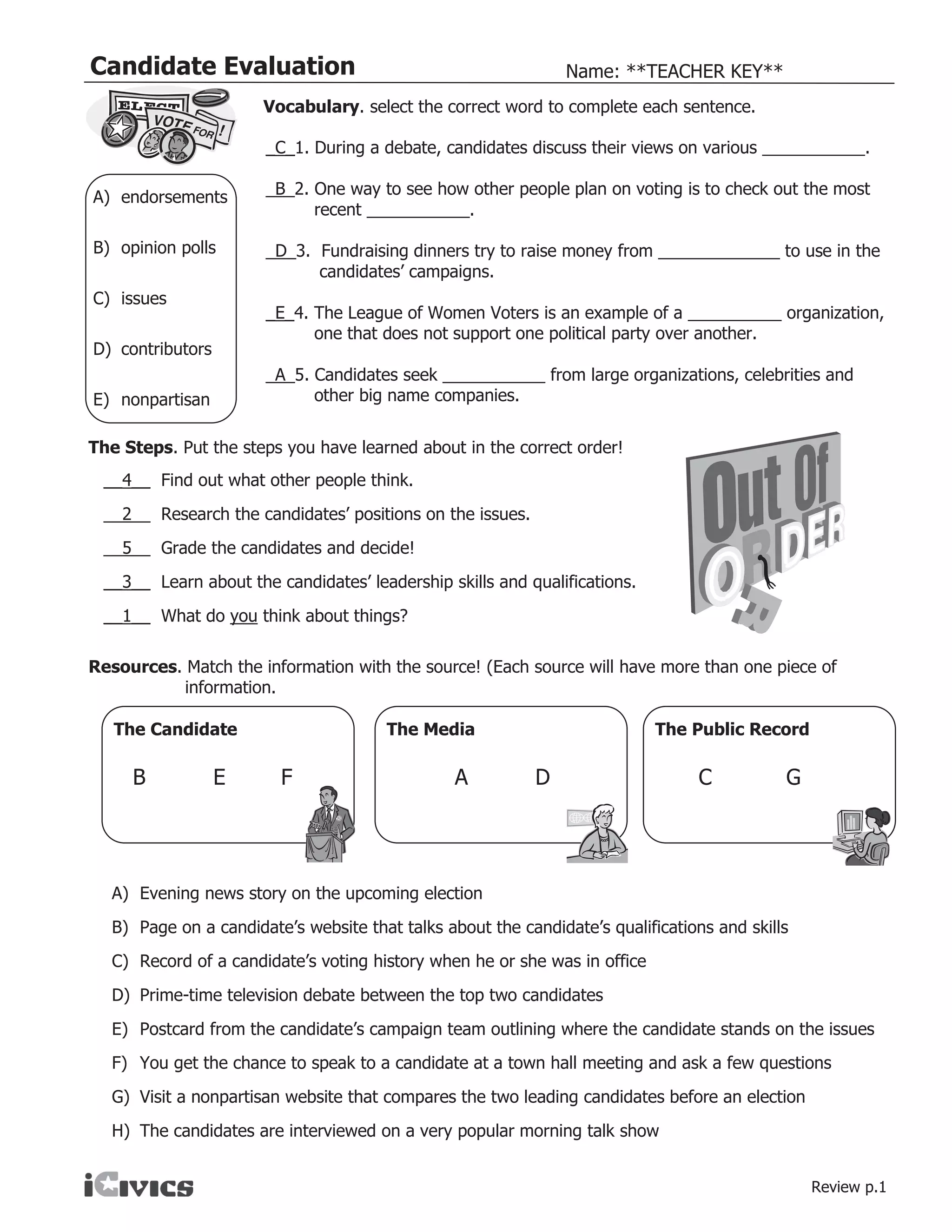 Candidate Eval iCivics | PDF