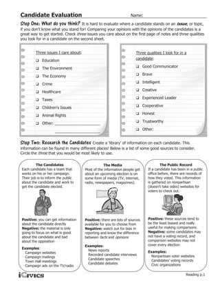 Candidate Evaluation                                     Name:
Step One: What do you think? It is hard to evaluate where a candidate stands on an issue, or topic,
if you don’t know what you stand for! Comparing your opinions with the opinions of the candidates is a
great way to get started. Check three issues you care about on the first page of notes and three qualities
you look for in a candidate on the second sheet.


        Three issues I care about:                                   Three qualities I look for in a
         Education
                                                                     candidate:
                                                                      Good Communicator
         The Environment
                                                                      Brave
         The Economy
                                                                      Intelligent
         Crime
                                                                      Creative
         Healthcare
                                                                      Experienced Leader
         Taxes
                                                                      Cooperative
         Children's Issues
                                                                      Honest
         Animal Rights
                                                                      Trustworthy
         Other: _____________________
                                                                      Other:
                     _____________________

Step Two: Research the Candidates Create a ‘library’ of information on each candidate. This
information can be found in many different places! Below is a list of some good sources to consider.
Circle the three that you would be most likely to use.

         The Candidates                          The Media                          The Public Record
Each candidate has a team that       Most of the information people get     If a candidate has been in a public
works on his or her campaign.        about an upcoming election is on       office before, there are records of
Their job is to inform the public    some form of media (TV, internet,      how they voted. This information
about the candidate and work to      radio, newspapers, magazines).         is gathered on nonpartisan
get the candidate elected.                                                  (doesn’t take sides) websites for
                                                                            voters to check out.




Positive: you can get information    Positive: there are lots of sources    Positive: these sources tend to
about the candidate directly         available for you to choose from       be the least biased and really
Negative: the material is only       Negative: watch out for bias in        useful for making comparisons
going to focus on what is good       reporting and know the difference      Negative: some candidates may
about the candidate and bad          between facts and opinions             not have a voting record, and
about the opposition                                                        comparison websites may not
                                     Examples:                              cover every election
Examples:
                                       News reports                         Examples:
  Campaign    websites
                                       Recorded candidate interviews          Nonpartisan voter websites
  Campaign    mailings
                                       Candidate speeches                     Candidates’ voting records
  Town Hall   meetings
                                       Candidate debates                      Civic organizations
  Campaign    ads on the TV/radio

                                                                                                    Reading p.1
 