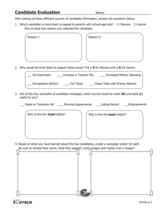 Candidate Evaluation                                           Name:
After looking at these different sources of candidate information, answer the questions below.
1. Which candidate is more likely to appeal to parents with school-age kids?      Stevens        Garner
      Give at least two reasons you selected this candidate.

         Reason 1:                                       Reason 2:




2. Who would be most likely to support these issues? Put a S for Stevens and a G for Garner.

         ___ Oil Exploration     ___ Increase in Teacher Pay      ___ Increased Military Spending

         ___ Immigration Reform       ___ Cut Taxes       ___ Peace Talks with Enemy Nations


3. Out of the four examples of candidate messages, which source would be most (M) and least (L)
   useful to you?

   ___ Radio or Television Ad    ___ Personal Appearances      ___Voting Record      ___Endorsements


         Why is this the most helpful?                   Why is this the least helpful?




4. Based on what you have learned about the two candidates, create a campaign poster for each.
   Be sure to include their name, what they support, some images and maybe even a slogan!




                                                                                                  Activity p.2
 