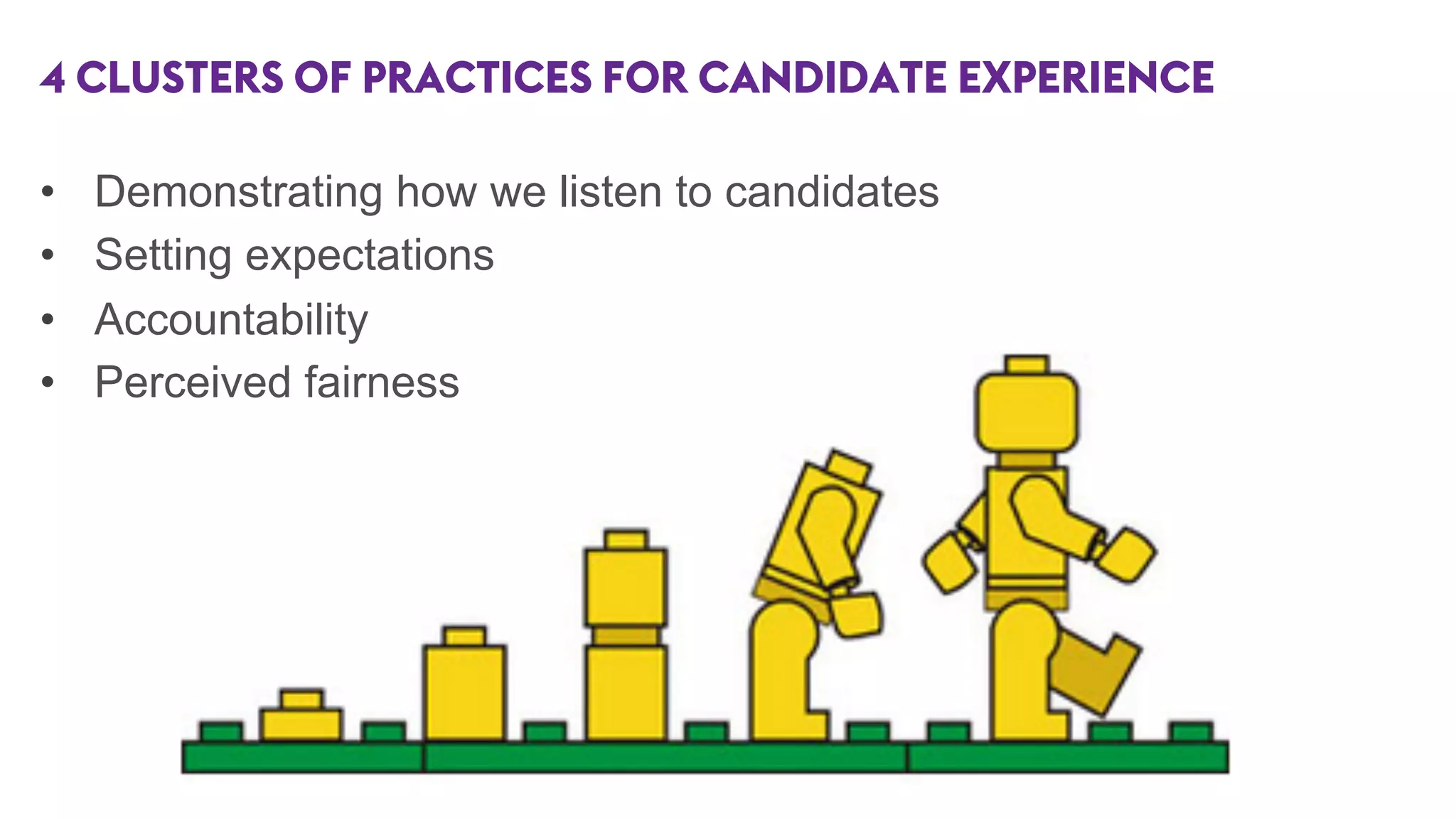 4 CLUSTERS OF PRACTICES FOR CANDIDATE EXPERIENCE
•  Demonstrating how we listen to candidates
•  Setting expectations
•  Accountability
•  Perceived fairness
 