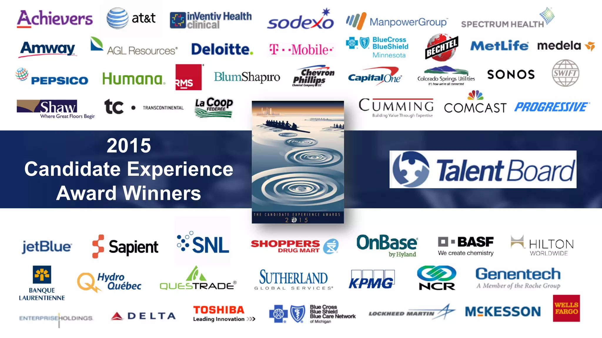 2015
Candidate Experience
Award Winners
 