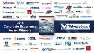2015
Candidate Experience
Award Winners
 