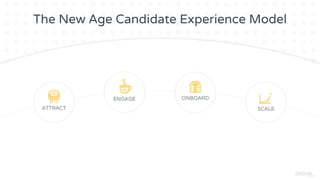 The New Age Candidate Experience Model
 