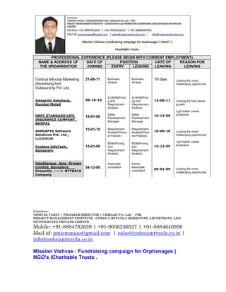 PROFESSIONAL EXPERIENCE (PLEASE BEGIN WITH CURRENT EMPLOYMENT)
POSITION
NAME & ADDRESS OF
DATE OF
DATE OF
REASON FOR
THE ORGANISATION OF PHYSICAL DISABILITY, IF ANY
JOINING
LEAVING
LEAVING
ENTRY
LEAVING
NATURE AND DEGREE
21-06-11
Codoca Mtvcola Marketing
Advertising And
SP
Outsourcing Pvt. Ltd.
RE WRI
LANGUAGES
EA
AD
TE
K
Integriity Solutions,
Mumbai Malad

09-10-10

HDFC STANDARD LIFE
INSURANCE COMPANY,
BHOPAL

15-01-09

SONCEPTS Software
Solutions Pvt. Ltd.,
LUCKNOW
Credere InfoTech,
Bangalore

Intelligroup Asia Private
Limited, Bangalore
Presently ---- NTTDATA
Company

15-01-10

15-01-09

04-12-06

Business
Analyst

Business
Analyst

Till date

Looking for more
challenging opportunity

UNDERSTAND
Sr.BDM(Pricin
g and
Requirement
Analyst)

Sr.BDM(Prici
ng and
Requirement
Analyst)

Sales
Development
Manager

Sales
Development
Manager

Requirement
Analyst(Chann
el Partner)

Requirement
Analyst(Chan
nel Partner)

BDM(Pricing
and
Requirement
Analyst)

BDM(Pricing
and
Requirement
Analyst)

Associate
consultant

Senior
Associate
consultant

15-06-11

10-12-09

10-05-10

10-12-09

09-01-09

Looking for fast career
growth.
I got better career
prospects

Looking for more
challenging opportunity
I got better career
prospects

Looking for more
challenging opportunity

Courtesy:VISHVAS YADAV | PROGRAM DIRECTOR | CMMAAO Pvt. Ltd. ~ PMI
PROJECT MANAGEMENT INSTITUTE ~CODOCA MTVCOLA MARKETING ADVERTISING AND
OUTSOURCING PRIVATE LIMITED

Mobile: +91-8884782639 | +91-9036236527 | +91-8884640956
Mail id: pmicmmaao@gmail.com | sales@codocamtvcola.co.in |
info@codocamtvcola.co.in
Mission Vishvas : Fundraising campaign for Orphanages |
NGO's |Charitable Trusts .

 