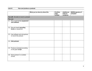 .

Unit 01         Plan and produce a podcast

                                    What you’ve done to show this   Portfolio   Additional   IM/EM signature if
                                                                    page        links to     sampled
                                                                    number      evidence
You will: Be able to record a podcast
You can:
3.1 Set up appropriate equipment
    and software



3.2 Set and check recording
    levels on equipment



3.3 Use software and microphone
    to record the podcast



3.4 Edit podcast




3.5 Produce a podcast according
    to the given script



3.6 Save podcast in a suitable
    format




                                                                                                                  8
 