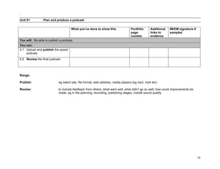 .

Unit 01          Plan and produce a podcast

                                     What you’ve done to show this               Portfolio      Additional   IM/EM signature if
                                                                                 page           links to     sampled
                                                                                 number         evidence
You will: Be able to publish a podcast
You can:
4.1 Upload and publish the saved
    podcast
4.2 Review the final podcast




Range:

Publish:                    eg select site, file format, web address; media players (eg mp3, mp4 etc)

Review:                     to include feedback from others; what went well, what didn’t go so well, how could improvements be
                            made, eg in the planning, recording, publishing stages, overall sound quality




                                                                                                                                  10
 