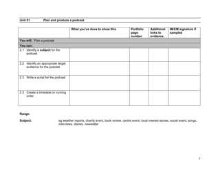 .

Unit 01          Plan and produce a podcast

                                     What you’ve done to show this                 Portfolio      Additional     IM/EM signature if
                                                                                   page           links to       sampled
                                                                                   number         evidence
You will: Plan a podcast
You can:
2.1 Identify a subject for the
    podcast


2.2 Identify an appropriate target
    audience for the podcast


2.3 Write a script for the podcast



2.3 Create a timetable or running
    order




Range:

Subject:                    eg weather reports, charity event, book review, centre event, local interest stories, social event, songs,
                            interviews, diaries, newsletter




                                                                                                                                         7
 