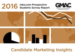 mba.com Prospective
Students Survey Report2016
Candidate Marketing Insights
 
