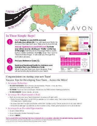 BB
Congratulations on starting your new Team!
New? Register on yourAVON.com and
Activate your eStore (A). You will need your District &
Account Number from your Welcome to Avon Email.
In Three Simple Steps!
1
2
3
Send your friends and family to: startavon.com
and give them your Reference Code.
When they start their own Avon business, they
will automatically be linked to your team!
Already registered on yourAVON.com? Activate
your eStore now by clicking on “Profile” on the top
of the page. Halfway down the page there is a pink
button: MAKE CHANGE NOW (B). Click “Yes” next to
“Personal Web Page”. It will walk you through the
activation process.
Find your Reference Code (C).
A
C
C
Success Tips for Developing Your Team…Across the Miles!
• Leverage Technology
• TO STAY IN TOUCH: Texts, Emails, Social Media, Phone – how do they
want you to communicate with them?
• TO TRAIN: Face to Face via Skype, Webinars via FREE online meeting platforms.
• TO RECOGNIZE: Social Media, eCards.
• Leverage New Representative Tools
• Start your and your new Team Member’s business off right with:
• Daily Care Collection* for $19.99 (available on 1st orders only). Get order immediately!
10 Collections = $200 order
• Business Booster* for $35 (available within first 3 orders only). Great products to try and demo!
• Hit $100 Challenge* (available on first 5 orders only). More great products to try and demo!
• Leverage Avon Provided Opportunities
• Avon’s Web Office
• Avon University Online Training Courses
• Avon’s WEBTV
Go to yourAVON.com>Training Tab>Avon University for a complete calendar of available training opportunities.
*Find more details on these opportunities on yourAVON.com>New Representative Center
or yourAVON.com>Sales Leadership>New Representative Center.
 